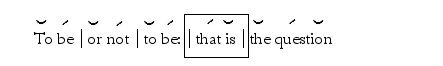 To be or Not to be (Trochaic Scansion)